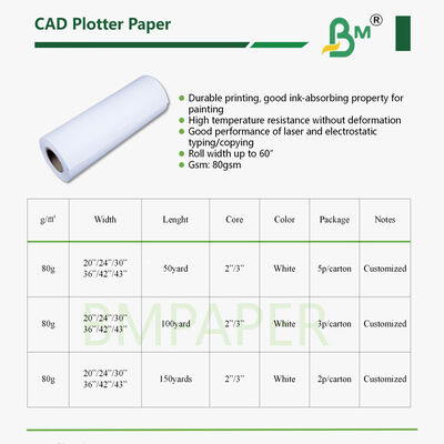 A0 Brede CAD Plotterpapierrollen 80 g/m² | 914 mm × 50 m, 5 Rollen Per Doos